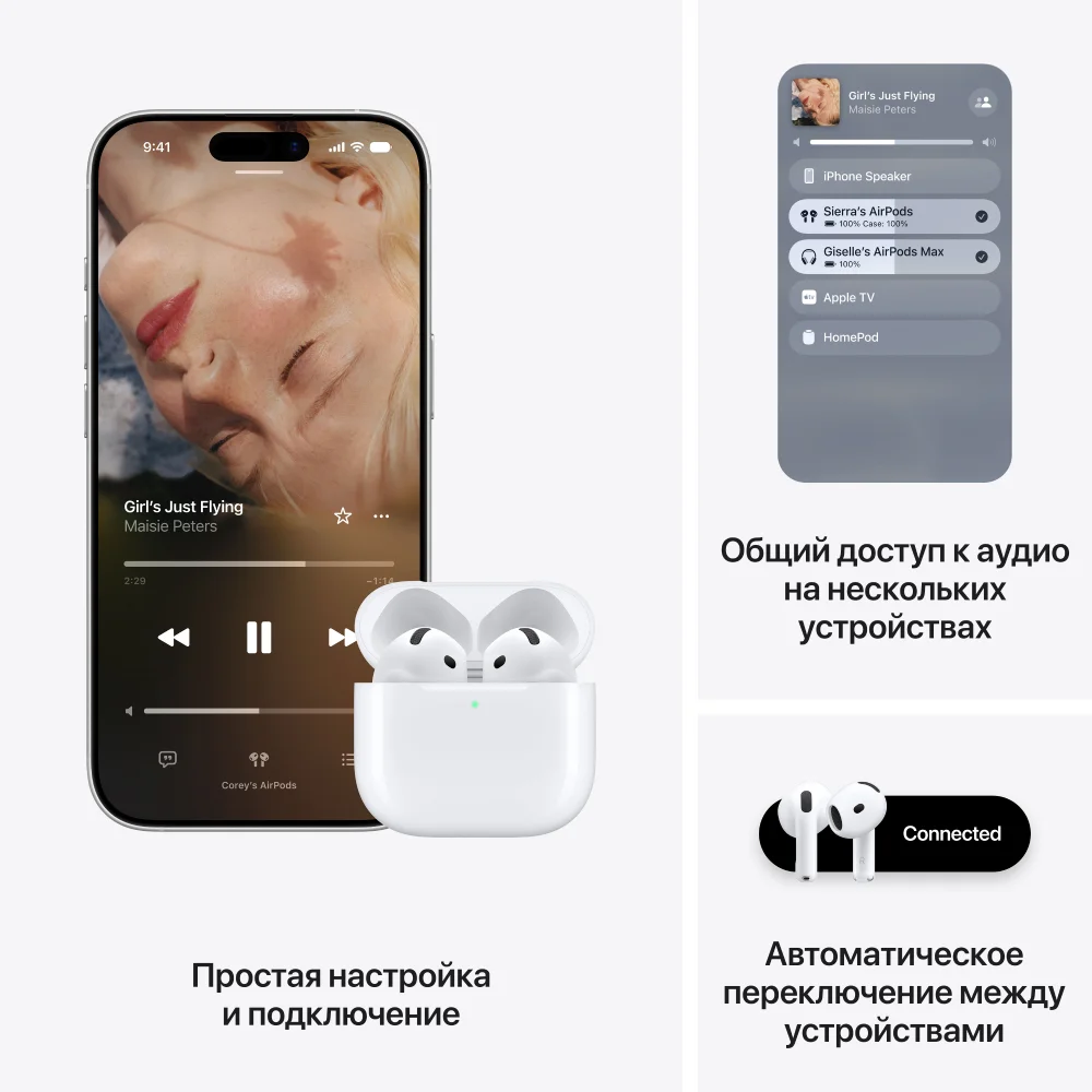TWS Наушники Apple AirPods 5 (MKFW4ZE/A) - фото 6