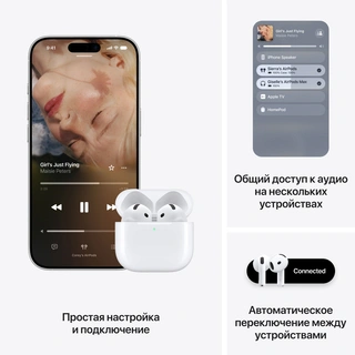 TWS Наушники Apple AirPods 5 (MKFW4ZE/A) - фото 6