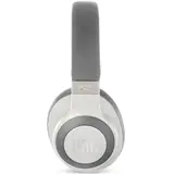 Наушники полноразмерные JBL E65BTNC (White) - фото 3