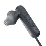 Наушники внутриканальные Sony WISP500B.E (Black) - фото 3