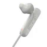Наушники внутриканальные Sony WISP500W.E (White) - фото 3