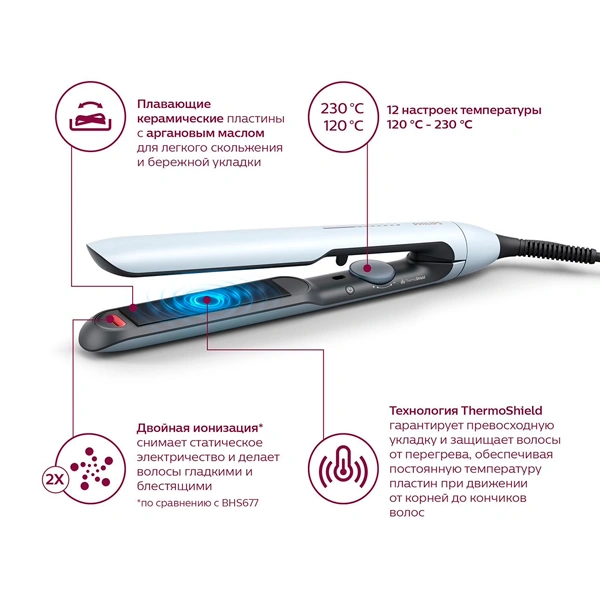 Выпрямитель Philips 5000 Series BHS520/00 - фото 11