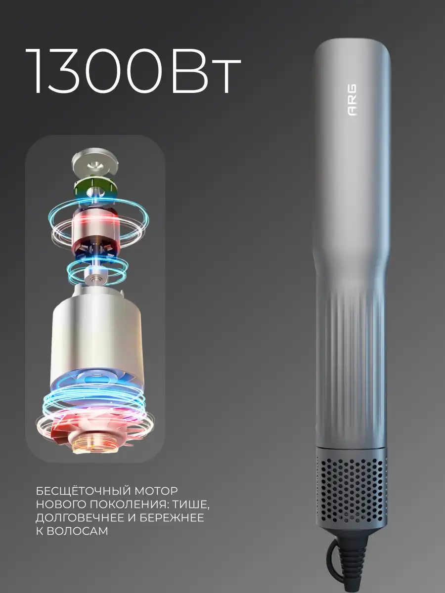 Мультистайлер Airstrait ARG HC2 - фото 3
