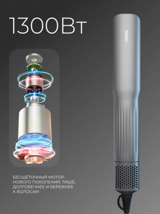 Мультистайлер Airstrait ARG HC2 - фото 3