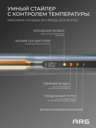 Мультистайлер Airstrait ARG HC2 - фото 4