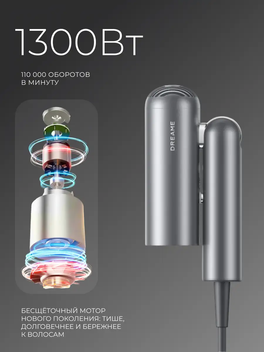 Фен-Стайлер Dreame AHD51 Pocket Gray - фото 3