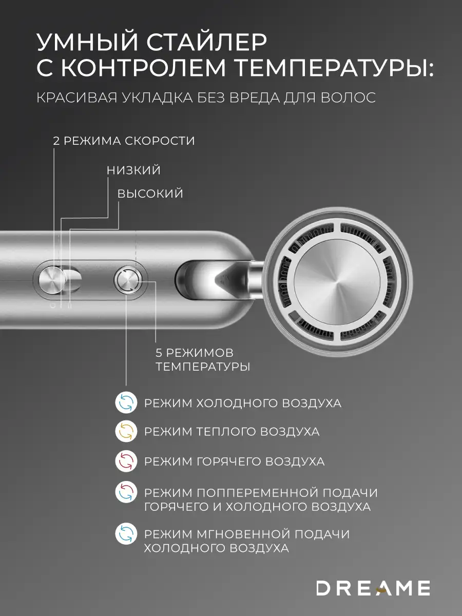 Фен-Стайлер Dreame AHD51 Pocket Gray - фото 4