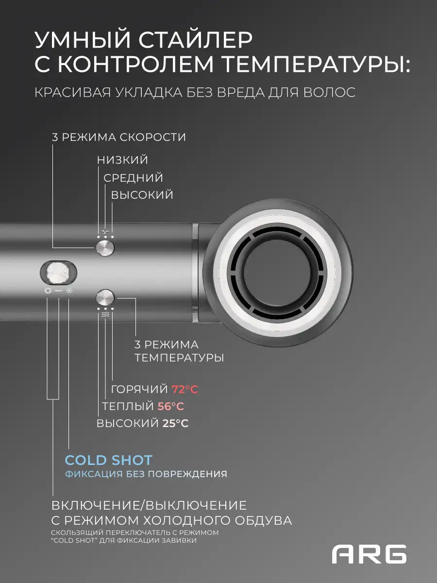 Cтайлер ARG HD4 - фото 4