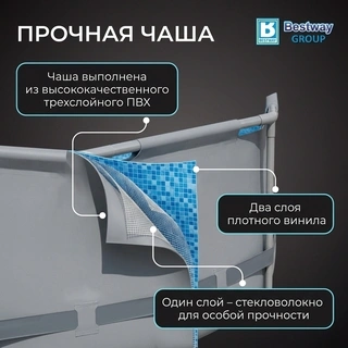Бассейн каркасный Bestway Steel Pro Max 366х122см, 10250л (56420)