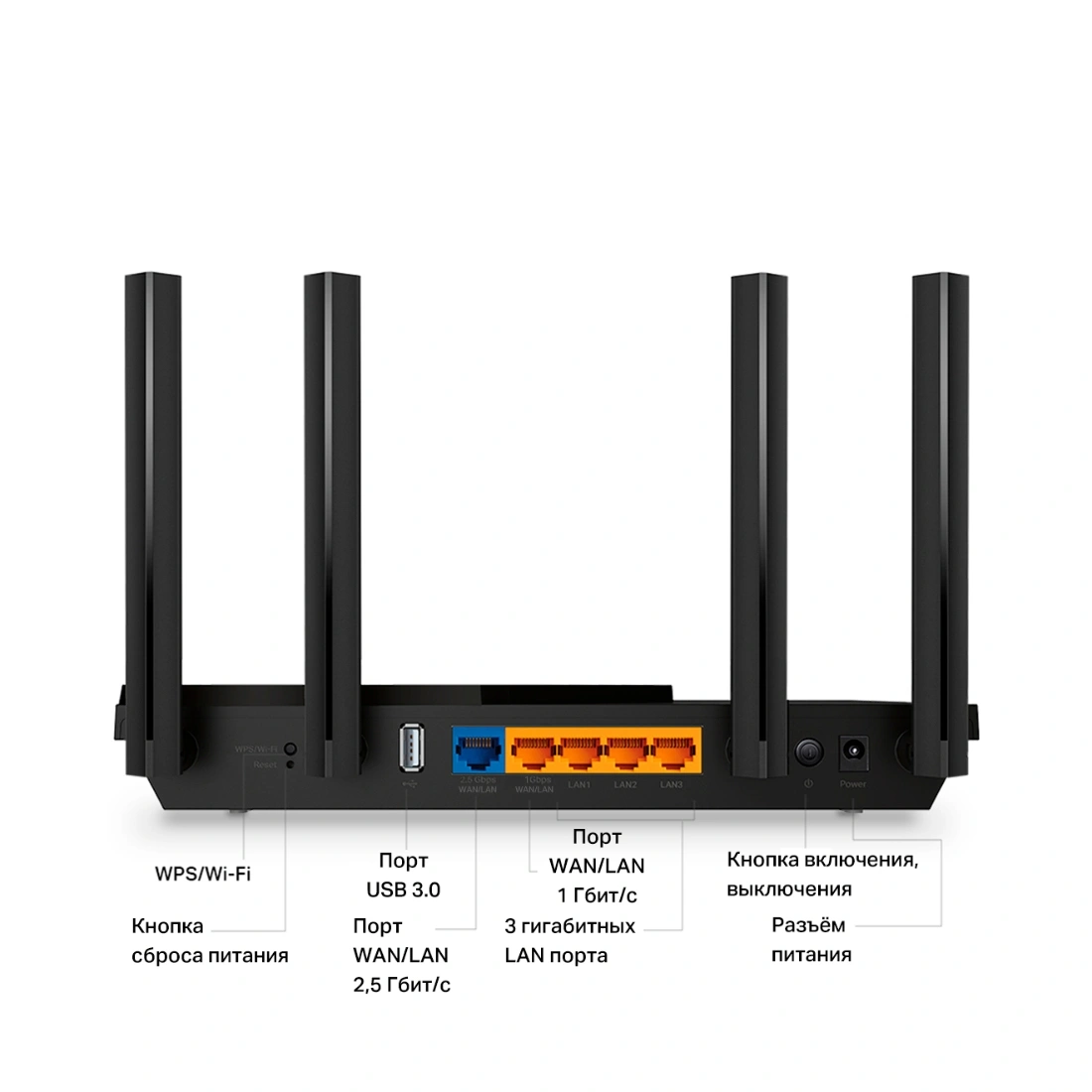Маршрутизатор TP-Link Archer AX55 Pro Archer AX55 Pro - фото 3