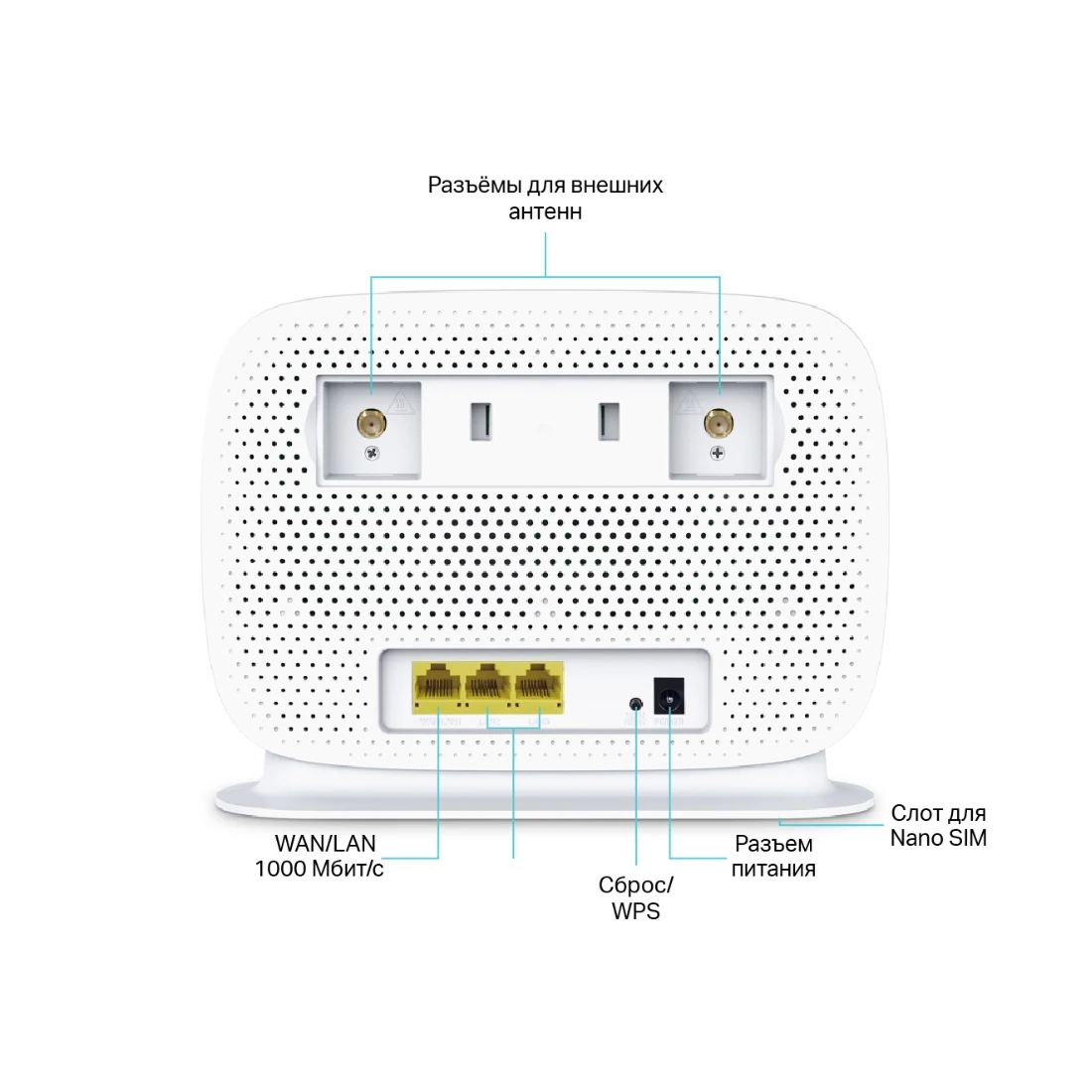 Маршрутизатор TP-Link Archer MR505  - фото 2
