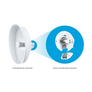 Беспроводной маршрутизатор Ubiquiti PBE-5AC-ISO-Gen2 