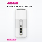 Wi-FI роутер ZTE Altel G5AB - фото 5