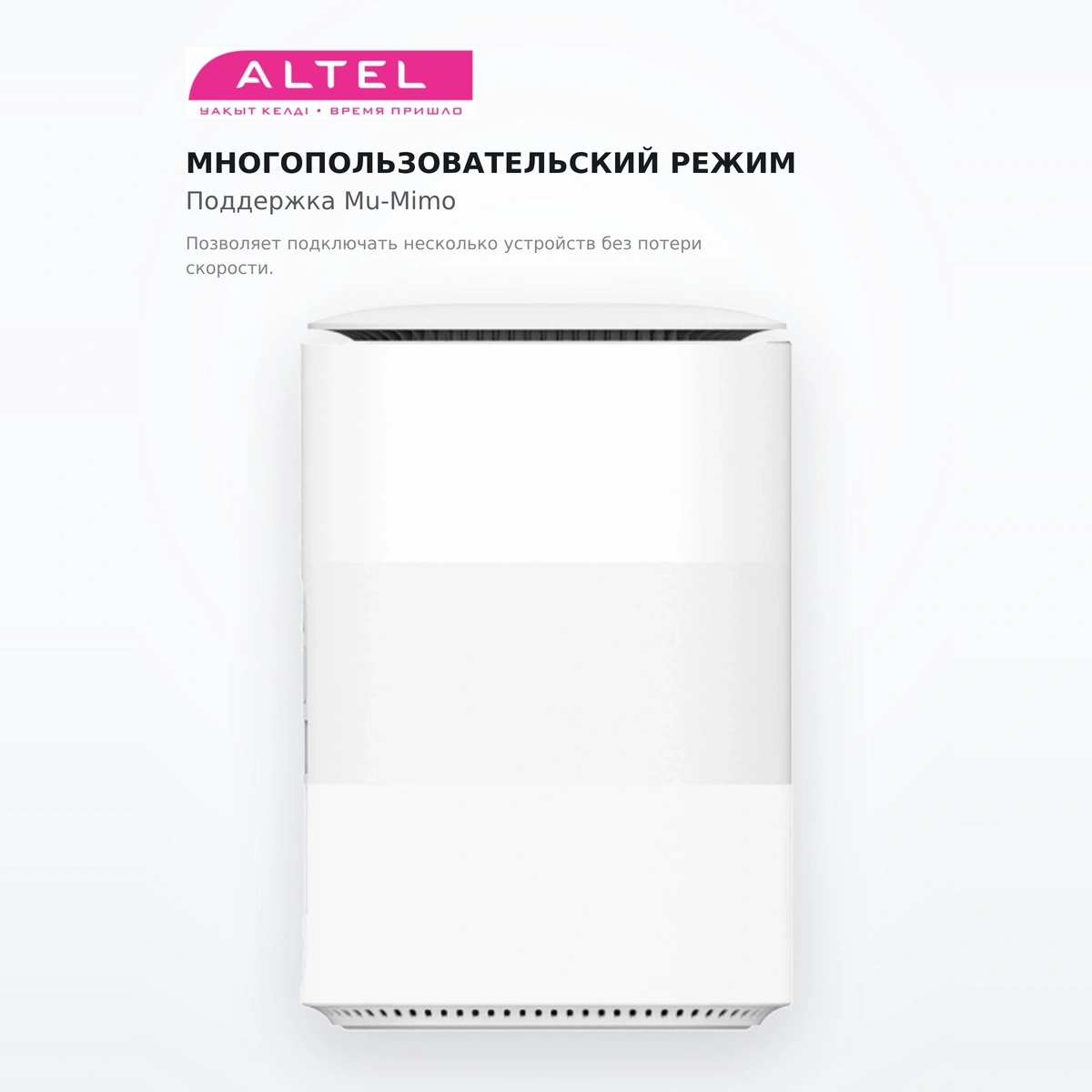 Wi-FI роутер ZTE Altel G5AB - фото 4