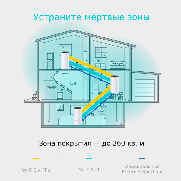 Маршрутизатор TP-Link Deco M4