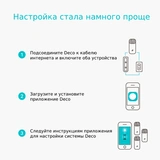 Маршрутизатор TP-Link Deco M4(2-pack) Deco M4 - фото 8