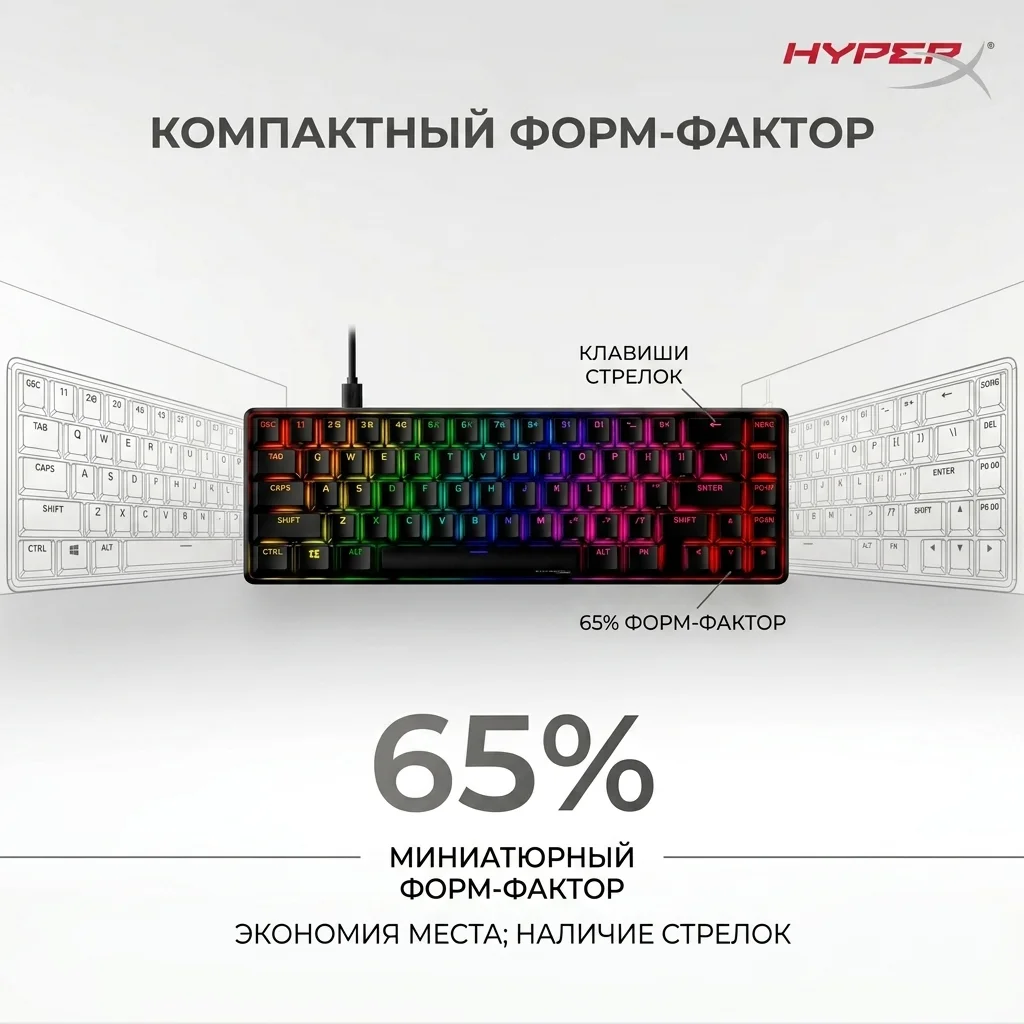 Клавиатура HyperX Alloy Origins 65 4P5D6AX#ACB Alloy Origins 65 - фото 12