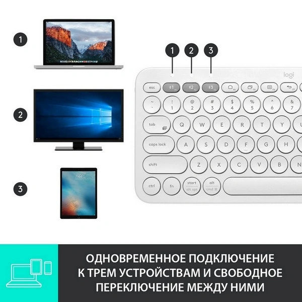 Клавиатура беспроводная Logitech K380 Multi-Device White - фото 11
