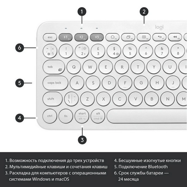 Клавиатура беспроводная Logitech K380 Multi-Device White - фото 10