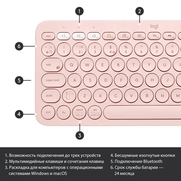 Клавиатура беспроводная Logitech K380 Multi-Device Rose - фото 8