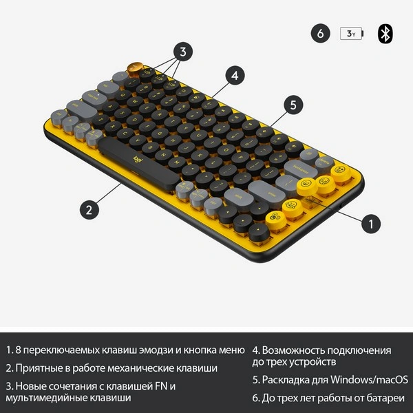 Клавиатура беспроводная Logitech POP keys Wireless Mechanical Blast yellow - фото 12