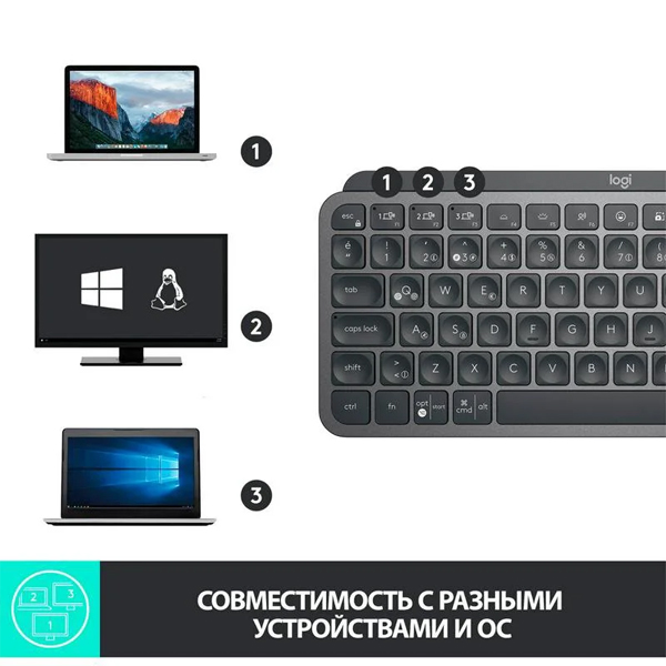 Клавиатура беспроводная Logitech MX Keys Mini темно-серый (920-010501)