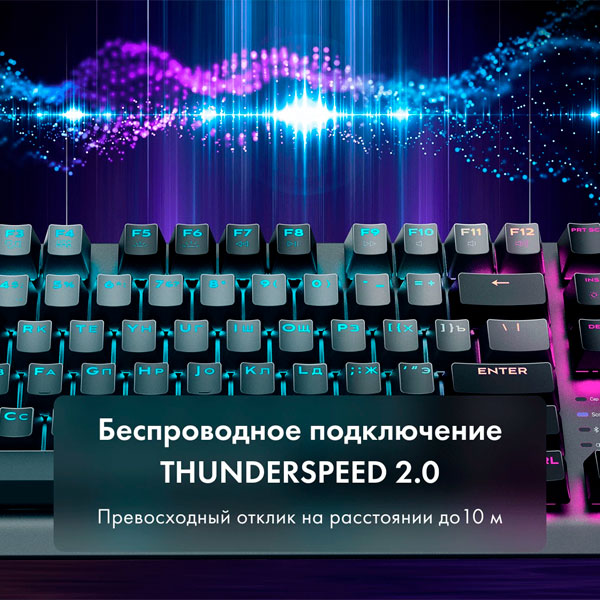 Клавиатура беспроводная Thunderobot KL5087R