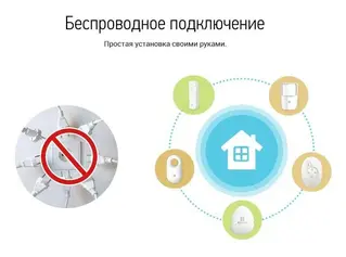 Стартовый комплект умного дома Ezviz A1 ALARM KIT (BS-113A)