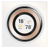 Умный сенсорный циферблат Aqara Touchscreen Dial V1 EU (240 В) 