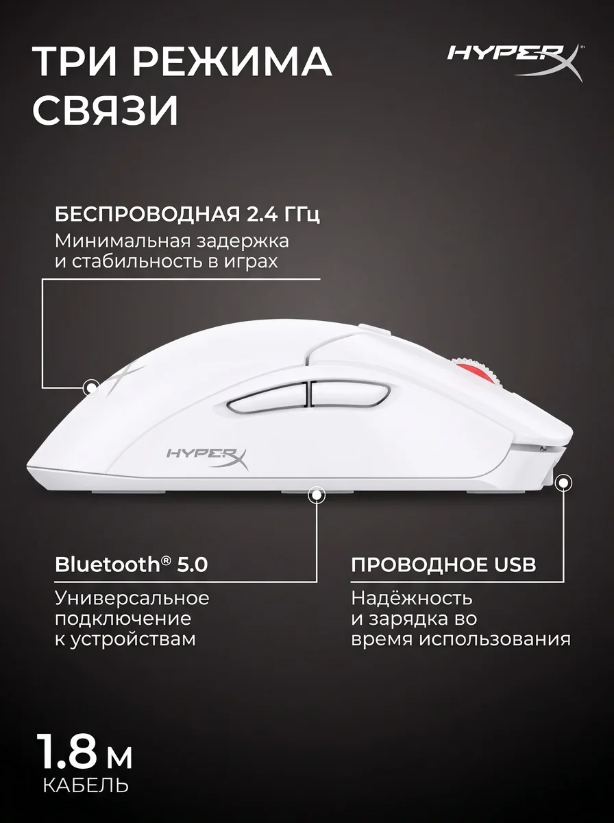 Мышь беспроводная HyperX Pulsefire Haste 2 Wireless (White) 6N0A9AA - фото 4