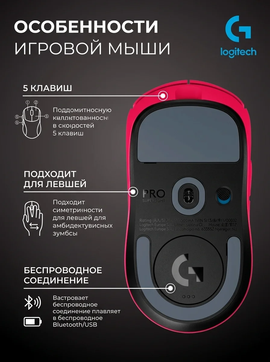 Игровая мышь Logitech G Pro X Superlight 2 Lightspeed Magenta 910-006797 - фото 8