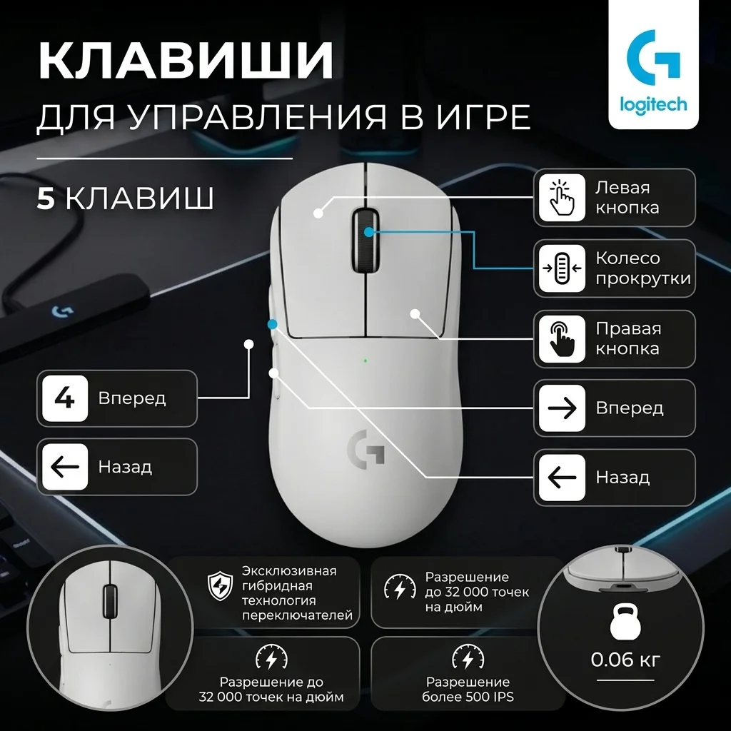 Игровая мышь Logitech G Pro X Superlight 2 Lightspeed White 910-006638 - фото 10