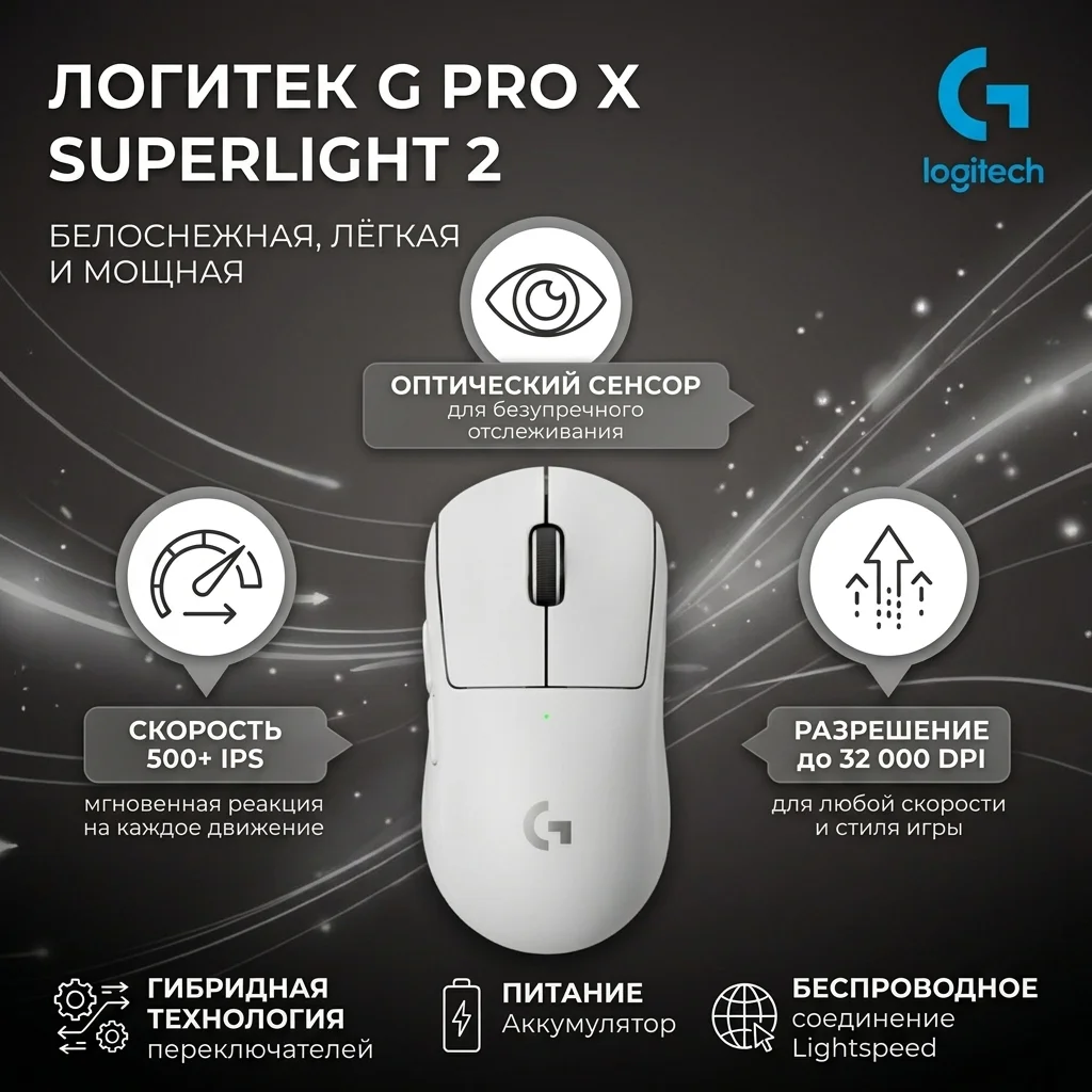 Игровая мышь Logitech G Pro X Superlight 2 Lightspeed White 910-006638 - фото 8