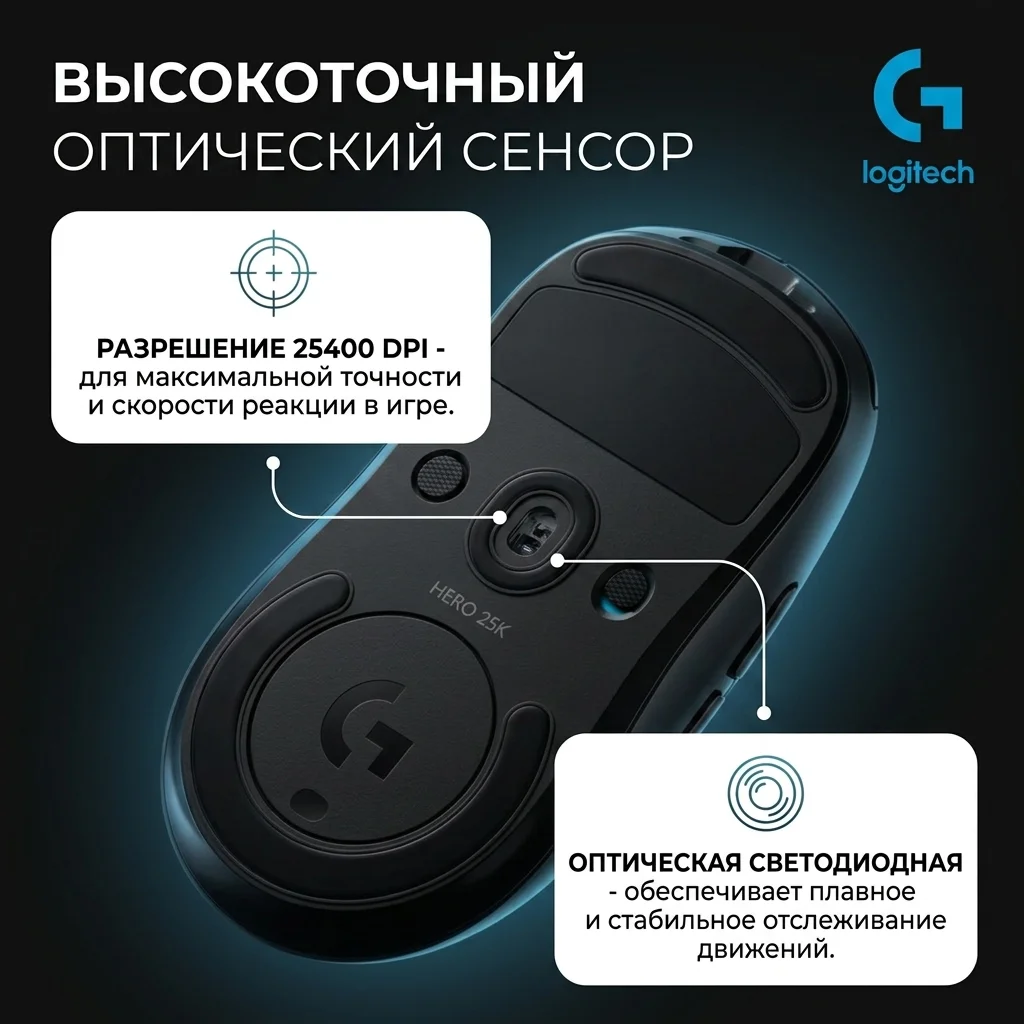 Игровая мышь Logitech G Pro X Superlight 2 Dex Black 910-007357 - фото 8