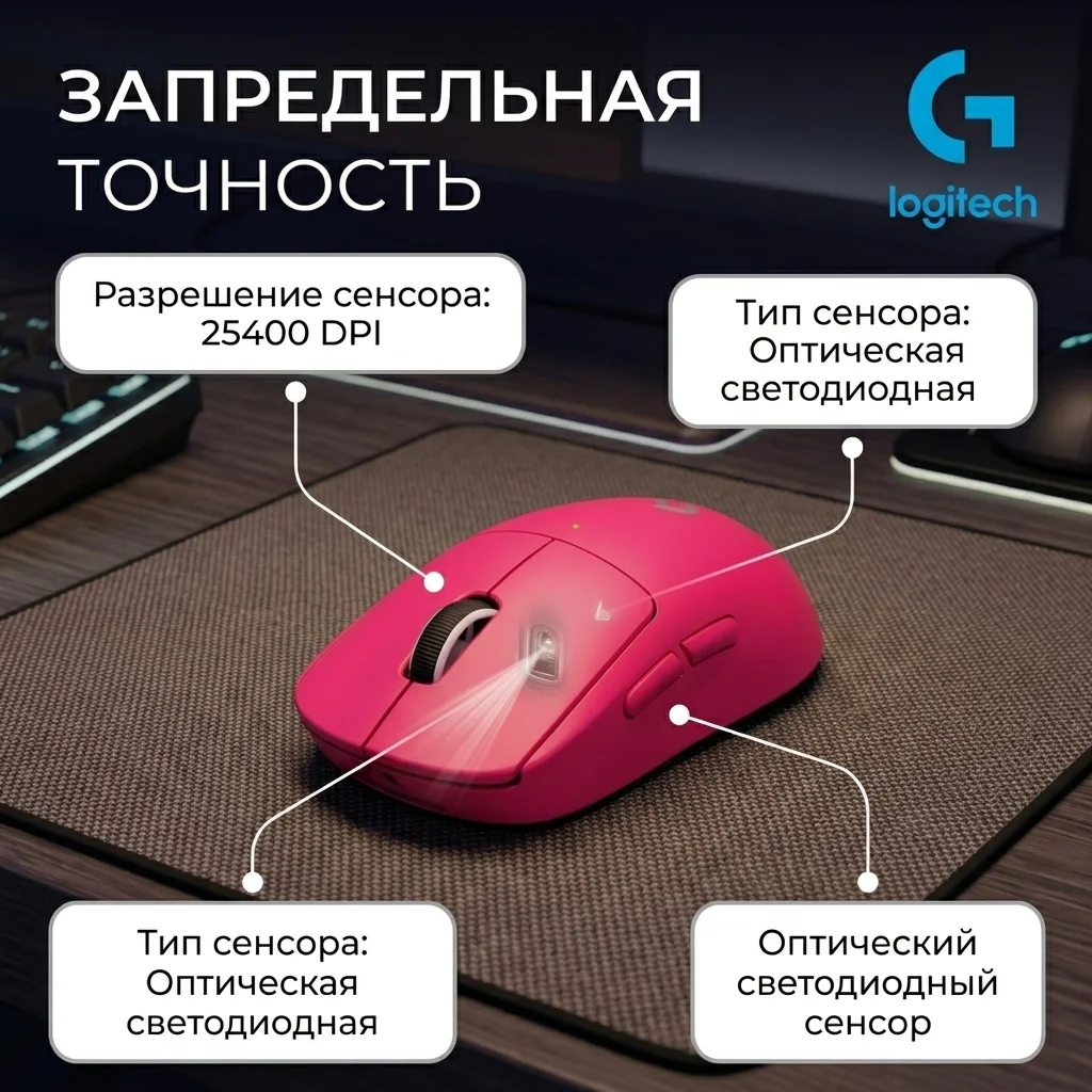 Игровая мышь Logitech G Pro X Superlight 2 Dex Pink 910-007373 - фото 8