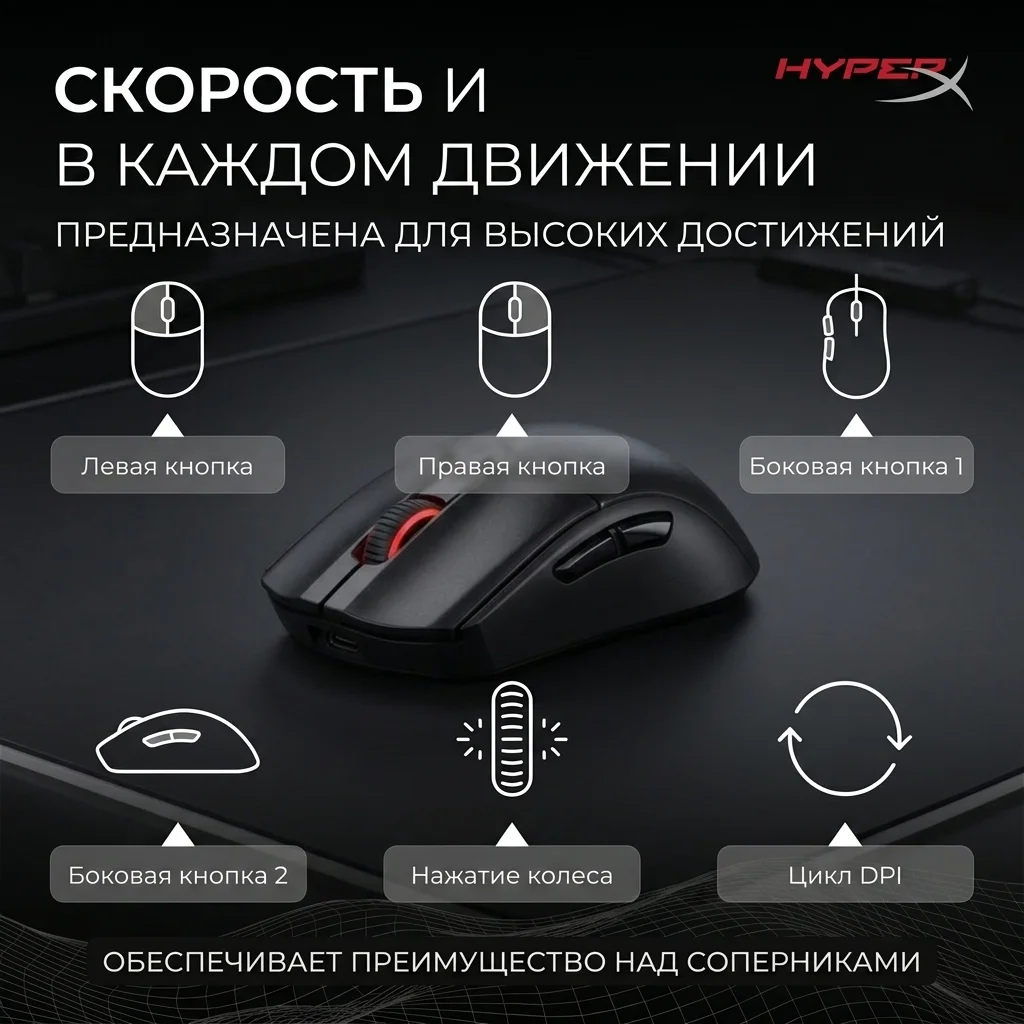 Игровая мышь HyperX Pulsefire Haste 2 Core Wireless 8R2E6AA Black - фото 11