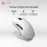 Компьютерная мышь Ajazz AJ179 APEX White AJ179/APEX/White - фото 7