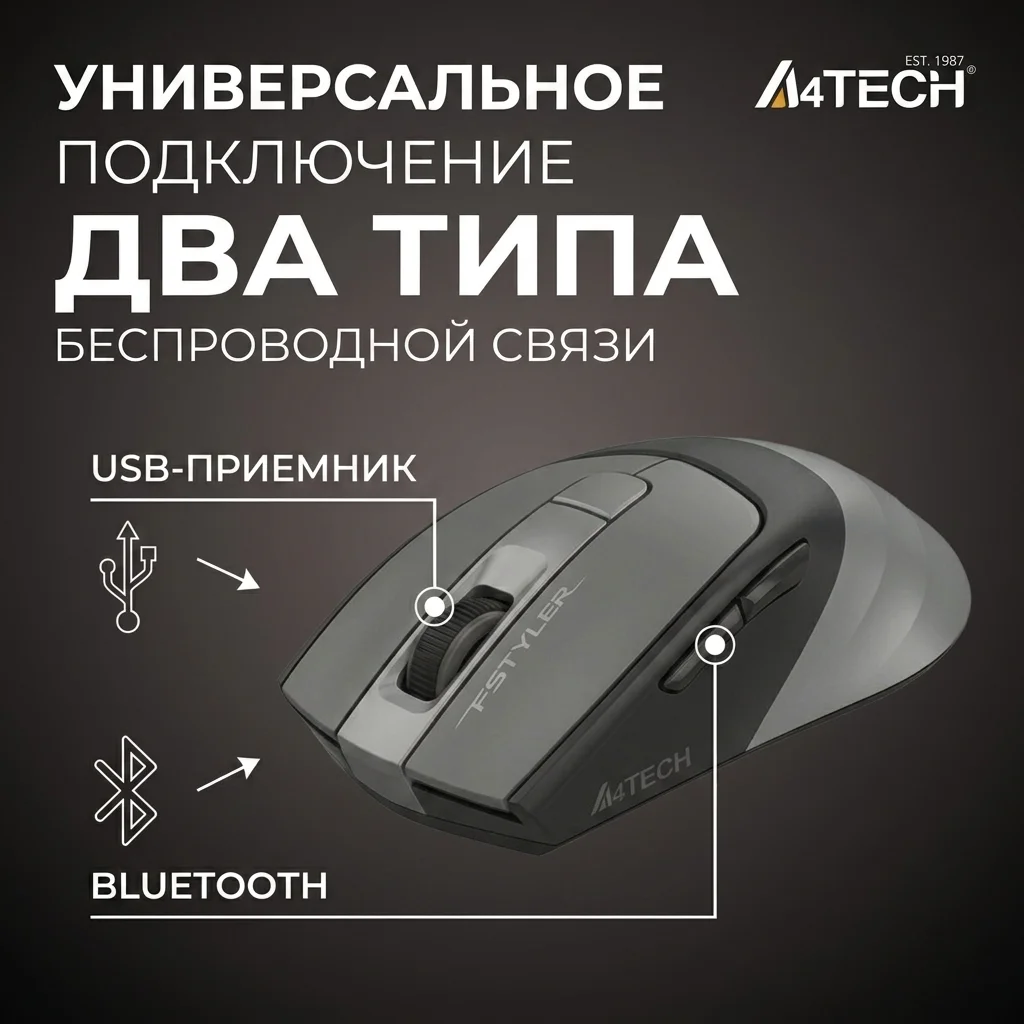 A4Tech сымсыз тінтуір Fstyler FG-35 Grey - фото 7