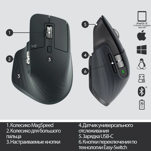 Мышь беспроводная Logitech MX Master 3 Graphit - фото 12