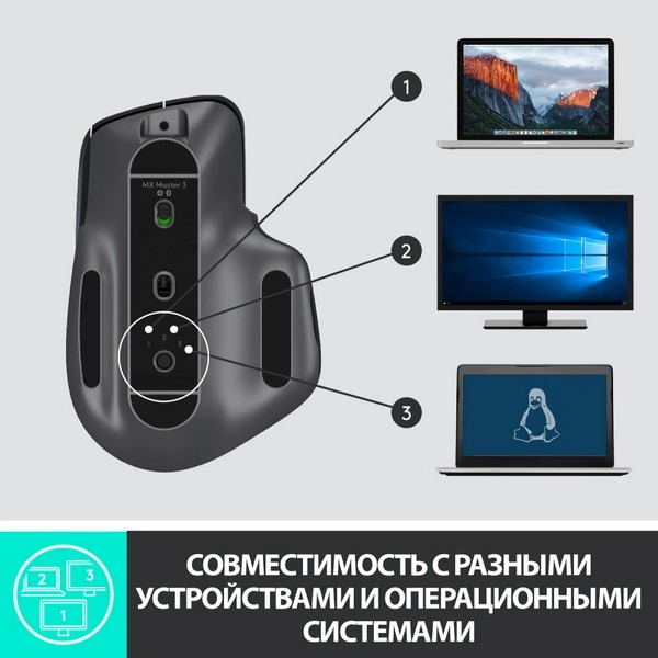 Мышь беспроводная Logitech MX Master 3 Graphit - фото 9