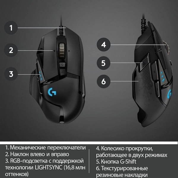 Мышь проводная Logitech G502 Hero High Performance - фото 11
