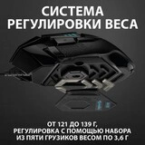 Мышь проводная Logitech G502 Hero High Performance - фото 13