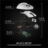 Мышь беспроводная Logitech G Pro X Superlight White - фото 13