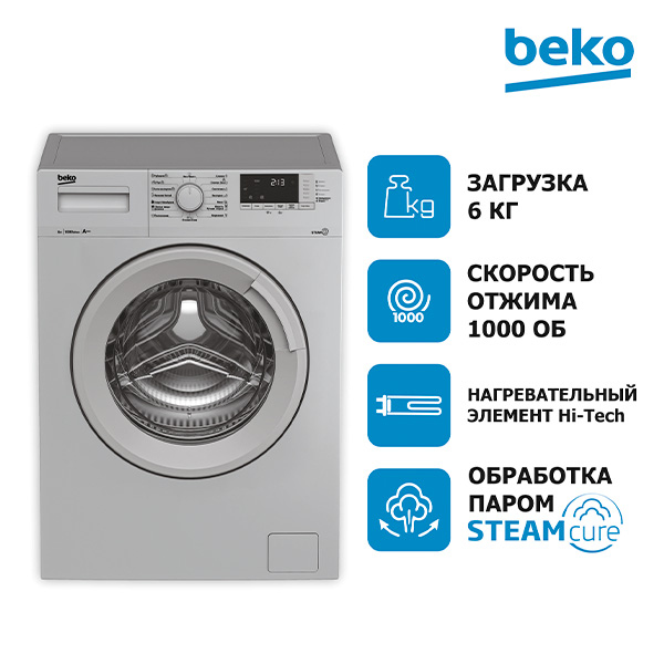 Стиральная машина Beko WSRE6512ZSS в Алматы - цены, купить в интернет ...