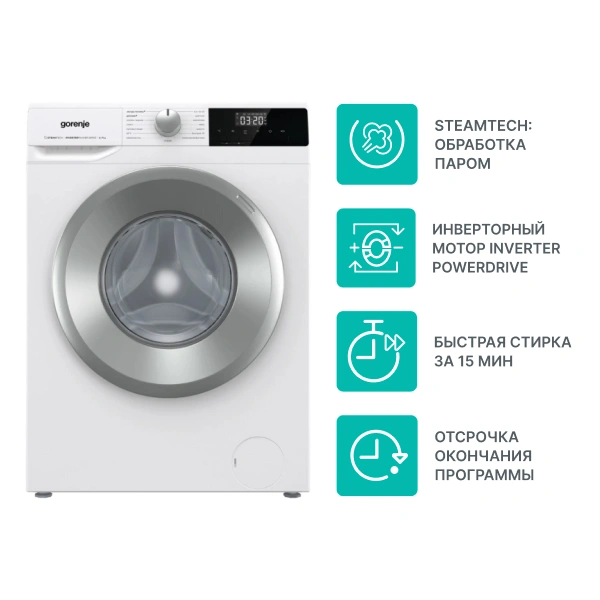 Стиральная машина Gorenje W2NHPI72SCS