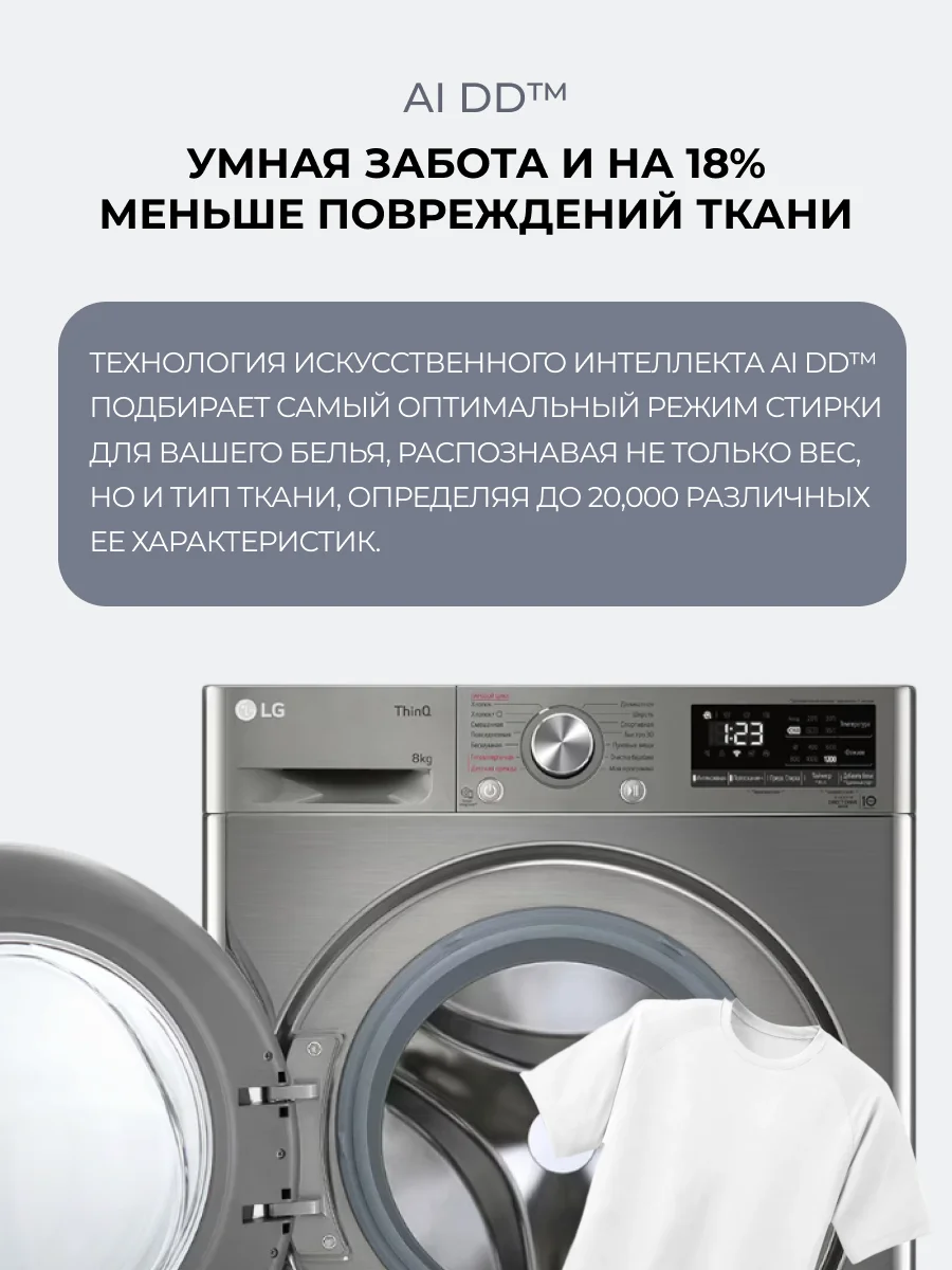 LG кір жуатын машинасы F2V5PS2S - фото 9