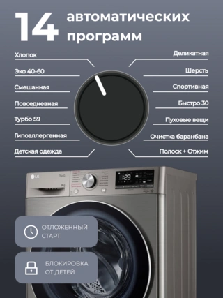 Стиральная машина LG F2V5PS2S - фото 4
