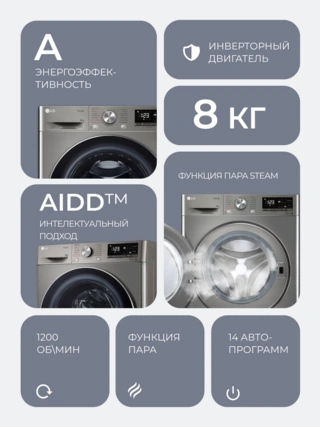 Стиральная машина LG F2V5PS2S - фото 3
