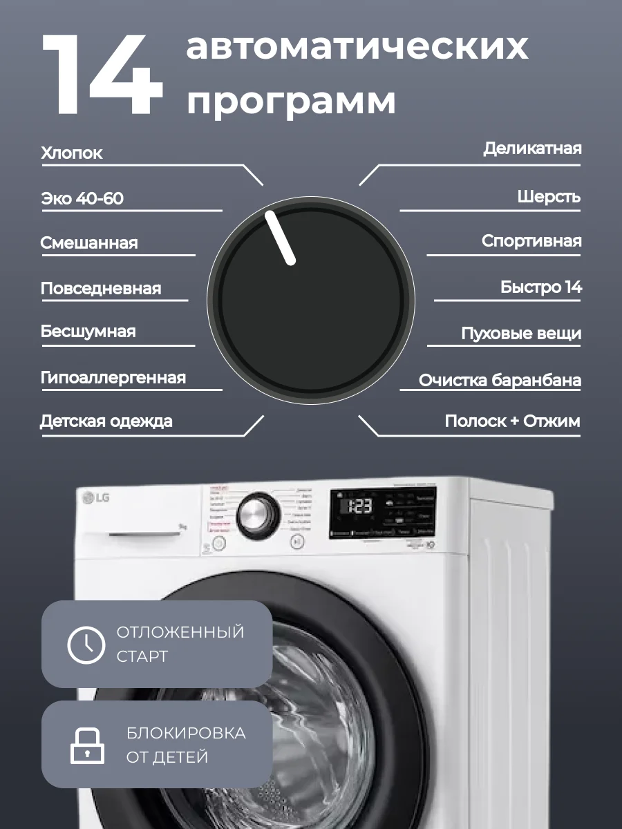 Стиральная машина LG F2V3FS6W - фото 4