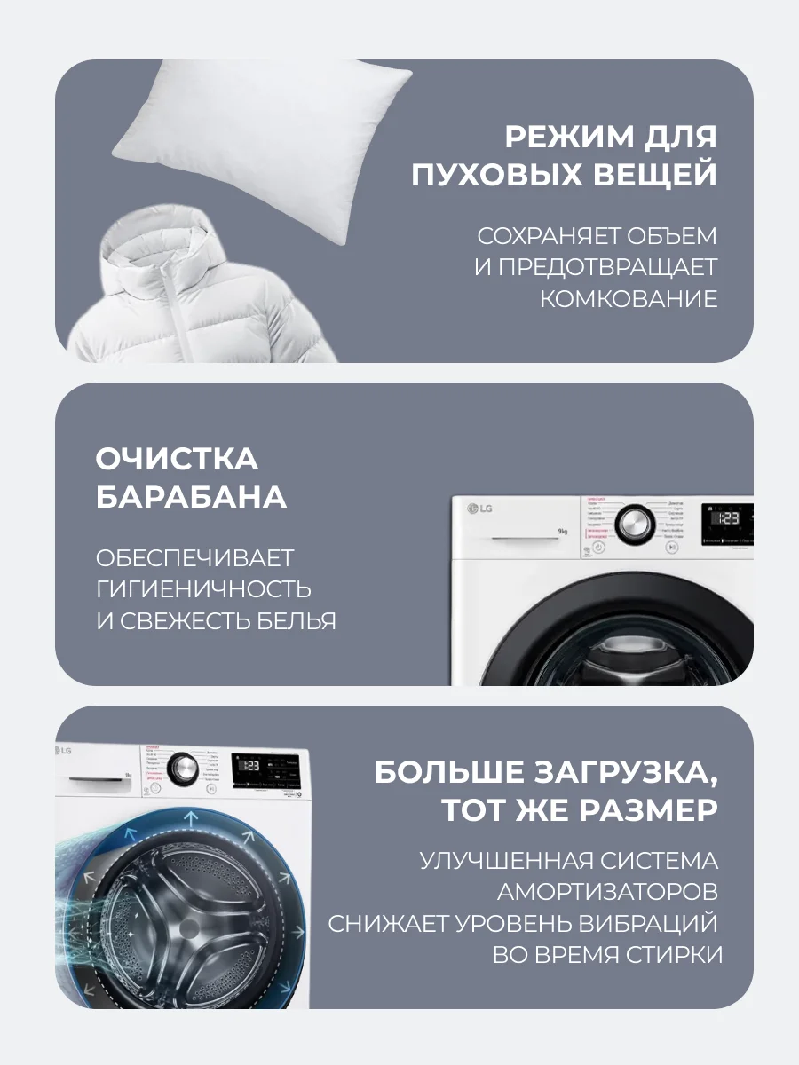Стиральная машина LG F2V3FS6W - фото 18